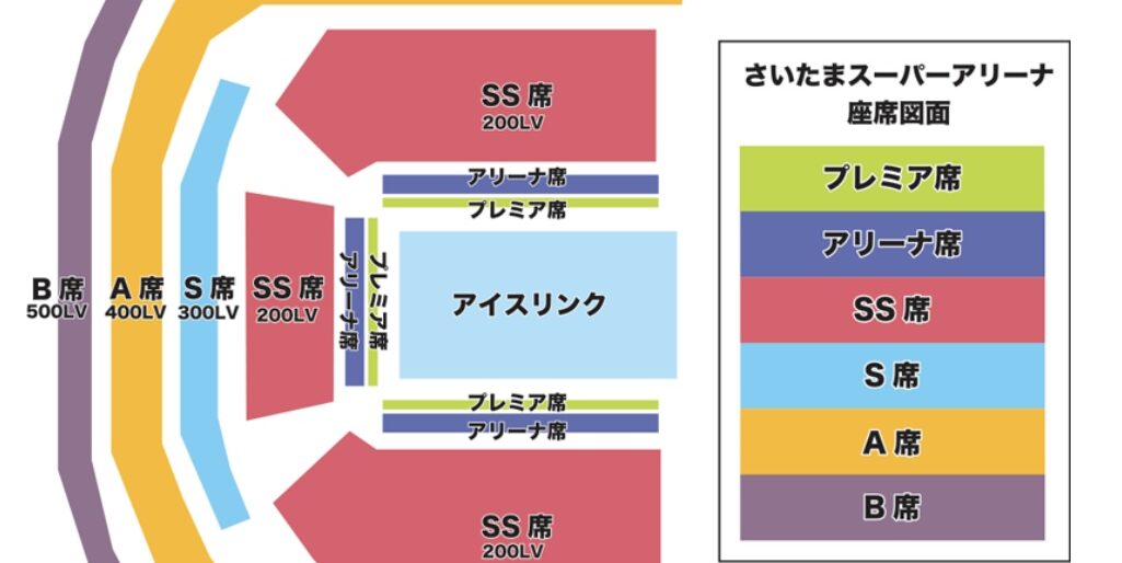 茨城県 一軒家 48万円